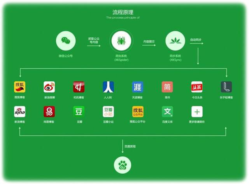 文化之舞：文化传媒行业的最新动态
