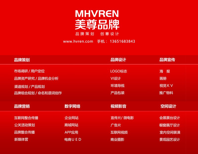 影视制作行业的最新发展动态