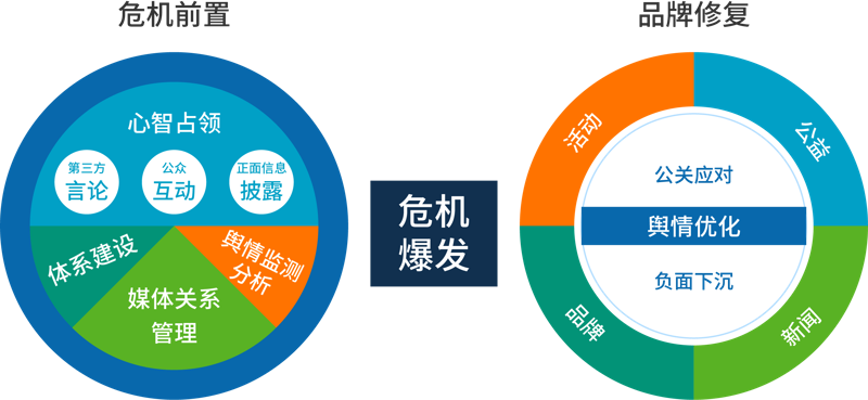 品牌策划：企业品牌的灵魂舵手